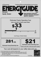Haier DWL3225SDSS DWL3225 Energy Guide