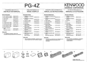 Kenwood PG-4Z User Manual
