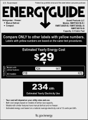 Avanti RMRT30X1B-IS Energy Guide Label