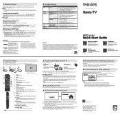 Philips 65PUL6673 Quick start guide