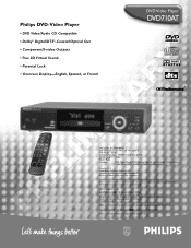 Philips DVD710AT Leaflet