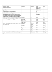 Zanussi ZIT6470CB Product information sheet