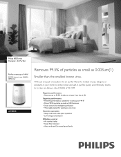 Philips AC0820 Localized commercial leaflet