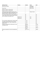 Zanussi ZHTN320X Product information sheet