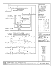 Frigidaire FFES3005LW Wiring Diagram (All Languages)