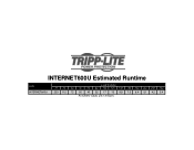 Tripp Lite INTERNET600U Runtime Chart for UPS Model INTERNET600U