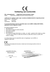 LevelOne USB-0502 EU Declaration of Conformity