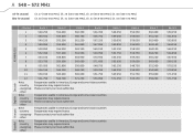 Sennheiser XSW 12 Frequency sheet A (548 - 572 MHz)