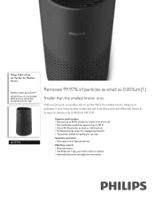 Philips AC1715 Localized commercial leaflet