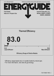 Hayward H200FDN Energy Guide Label