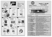 Konica Minolta pagepro 1390MF pagepro 1390MF Quick Guide Spanish