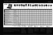 Sony VGN-N130F VAIO Accessories Guide Fall 2007