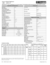 2003 Polaris 440 Pro X Owners Manual