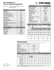 2011 Polaris WideTrak LX Owners Manual