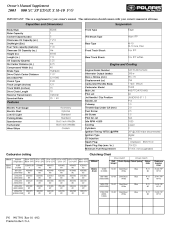 2003 Polaris 800 XC SP Edge X M-10 F/O Owners Manual