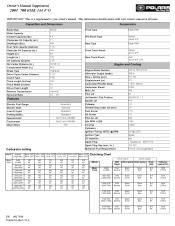 2003 Polaris 700 RMK 144 F/O Owners Manual